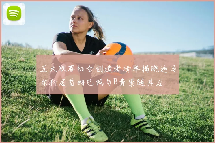 五大联赛机会创造者榜单揭晓迪马尔科居首姆巴佩与B费紧随其后